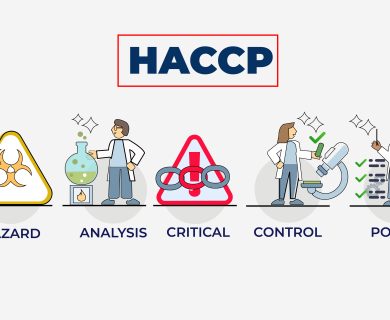 HACCP