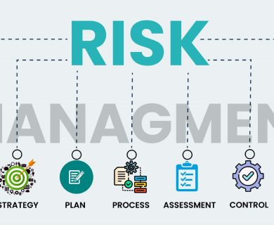 Risk Managment